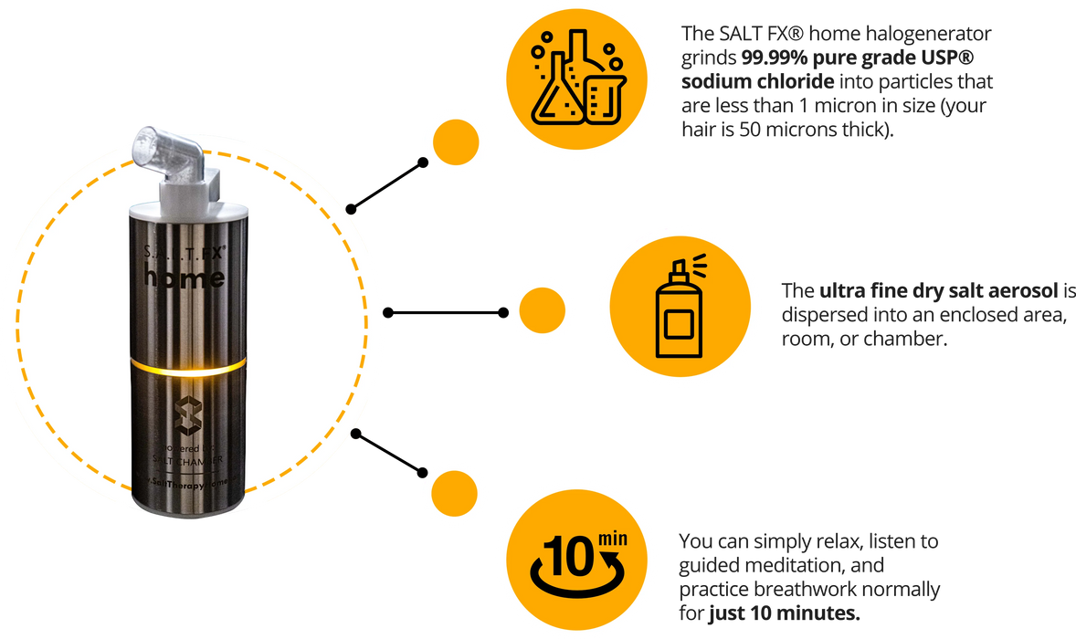 SALT FX Aero Halogenerator  - Salt Chamber