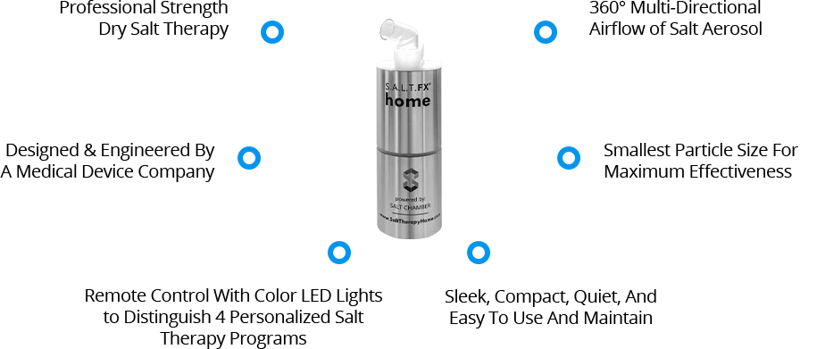 SALT FX Aero Halogenerator  - Salt Chamber